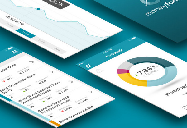 Moneyfarm funziona davvero?